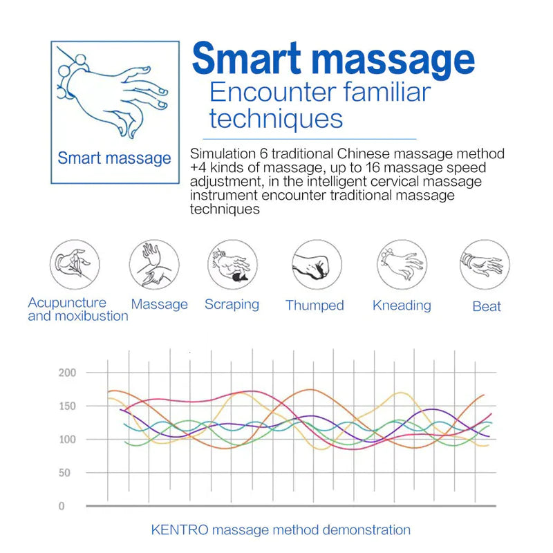 RelaxPulse: Electric Neck Massager for Muscle Relief