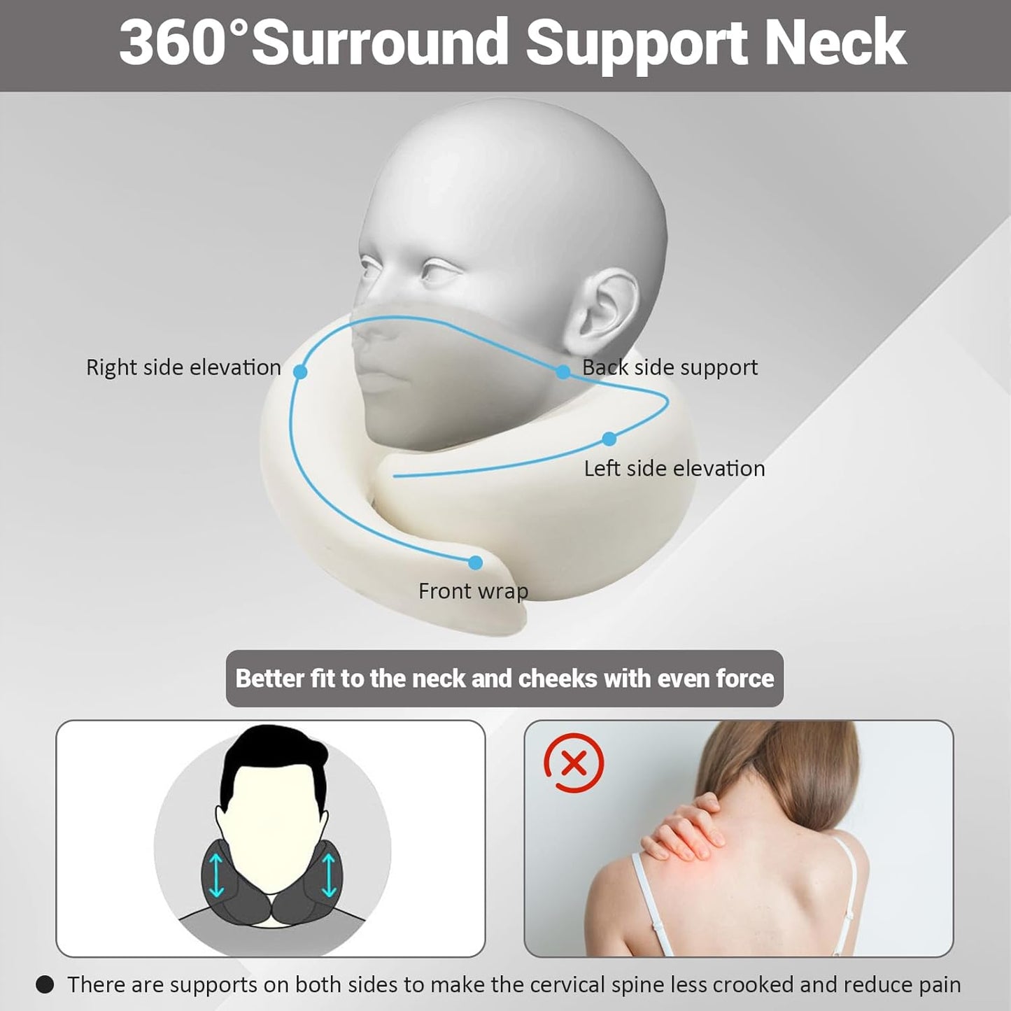 Cervical Spine Neck Pillow