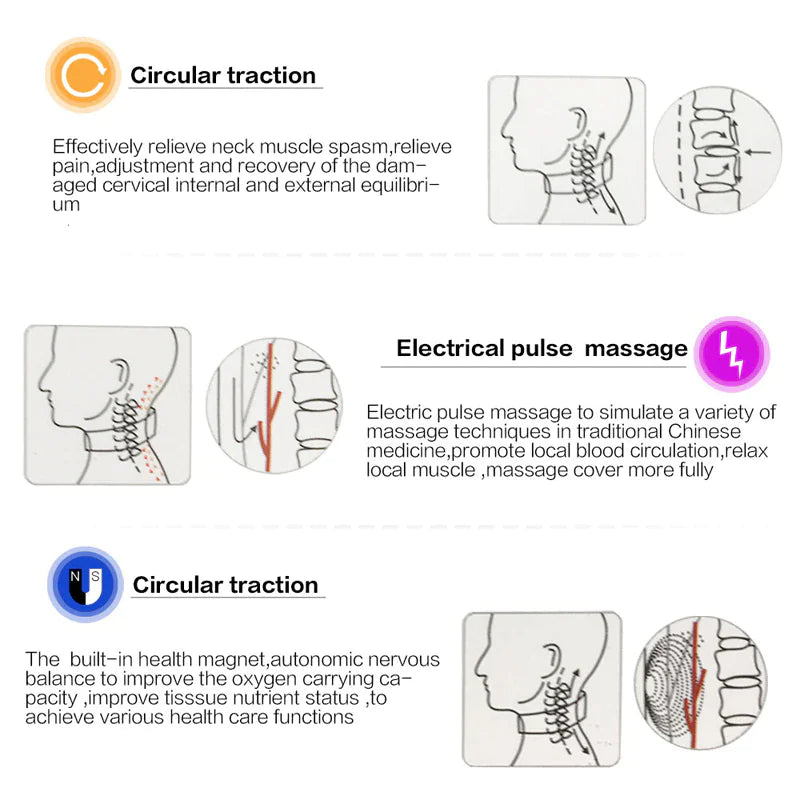 RelaxPulse: Masajeador de Cuello Eléctrico para Alivio Muscular